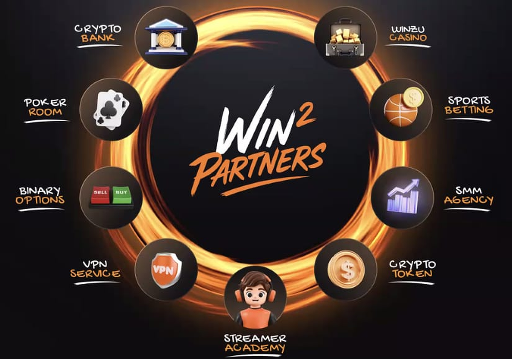 Win²Partners